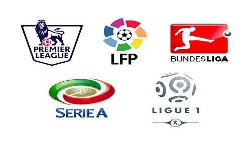 某科技公司 某科技公司