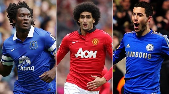 伤病因素是 伤病因素是